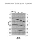 METHOD FOR PROCESSING BOREHOLE SEISMIC DATA diagram and image