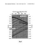 METHOD FOR PROCESSING BOREHOLE SEISMIC DATA diagram and image