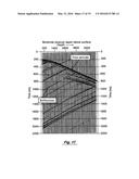 METHOD FOR PROCESSING BOREHOLE SEISMIC DATA diagram and image