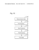 METHOD AND SYSTEM FOR SIMULTANEOUS ACQUISITION OF PRESSURE AND PRESSURE     DERIVATIVE DATA WITH GHOST DIVERSITY diagram and image