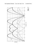 METHODS AND DEVICES FOR ACQUIRING SEISMIC DATA RELATIVE TO AN UNDERGROUND     AREA BENEATH THE SEA diagram and image