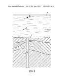 METHODS AND DEVICES FOR ACQUIRING SEISMIC DATA RELATIVE TO AN UNDERGROUND     AREA BENEATH THE SEA diagram and image
