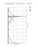 METHODS AND DEVICES FOR ACQUIRING SEISMIC DATA RELATIVE TO AN UNDERGROUND     AREA BENEATH THE SEA diagram and image