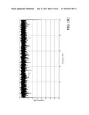 METHODS AND DEVICES FOR ACQUIRING SEISMIC DATA RELATIVE TO AN UNDERGROUND     AREA BENEATH THE SEA diagram and image