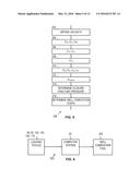 CHARACTERIZING A DOWNHOLE ENVIRONMENT USING STIFFNESS COEFFICIENTS diagram and image