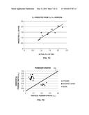 CHARACTERIZING A DOWNHOLE ENVIRONMENT USING STIFFNESS COEFFICIENTS diagram and image