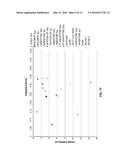 CHARACTERIZING A DOWNHOLE ENVIRONMENT USING STIFFNESS COEFFICIENTS diagram and image