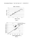 CHARACTERIZING A DOWNHOLE ENVIRONMENT USING STIFFNESS COEFFICIENTS diagram and image