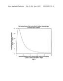 Electroseismic Surveying in Exploration and Production Environments diagram and image