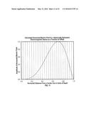 Electroseismic Surveying in Exploration and Production Environments diagram and image