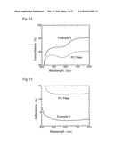 ANTIREFLECTION MEMBER, TRANSFER MEMBER, AND METHOD FOR PRODUCING     ANTIREFLECTION MEMBER diagram and image