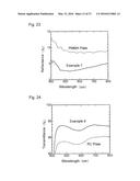 ANTIREFLECTION MEMBER, TRANSFER MEMBER, AND METHOD FOR PRODUCING     ANTIREFLECTION MEMBER diagram and image