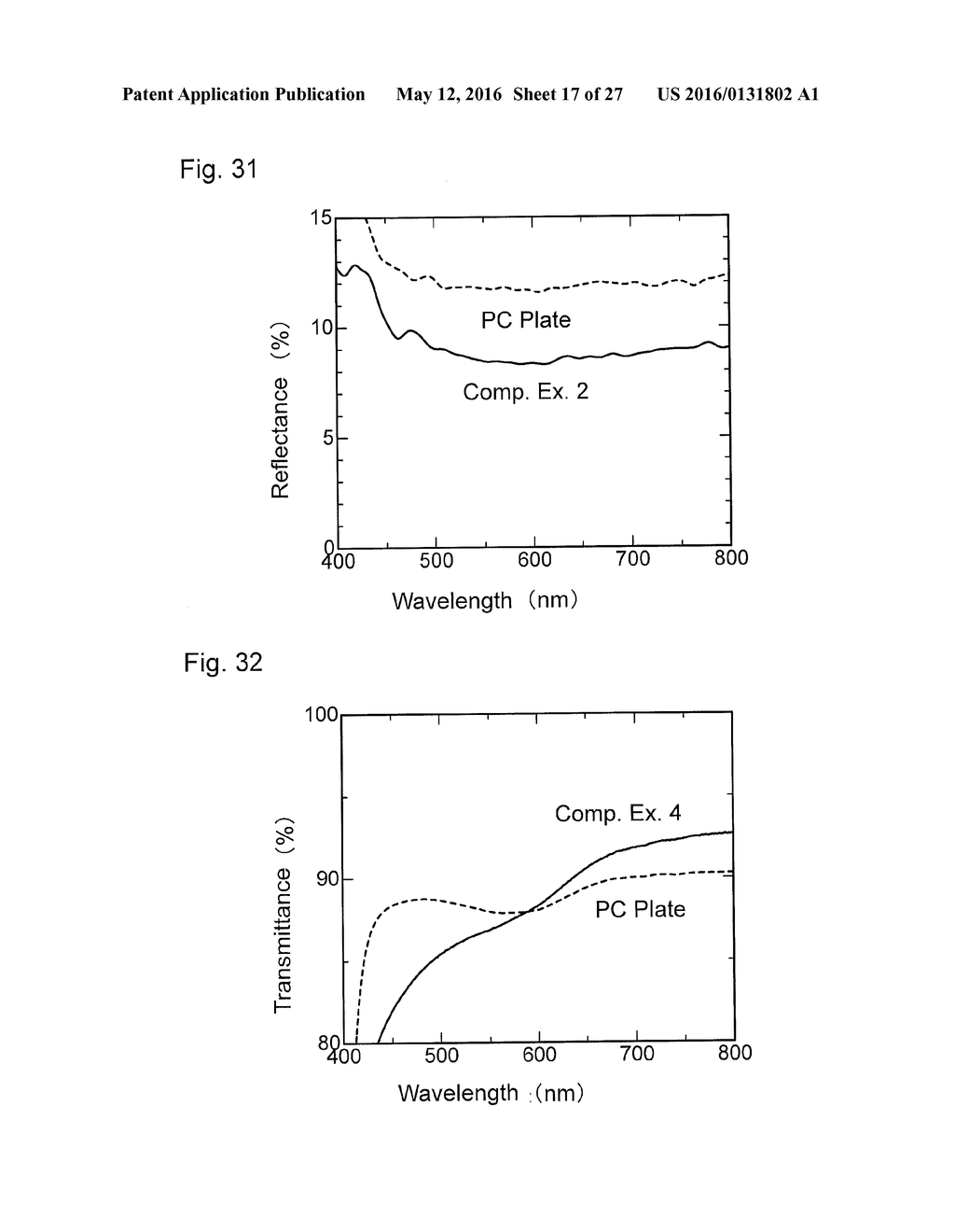 ANTIREFLECTION MEMBER, TRANSFER MEMBER, AND METHOD FOR PRODUCING     ANTIREFLECTION MEMBER - diagram, schematic, and image 18