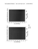 AN OPTICAL DEVICE CAPABLE OF PROVIDING A STRUCTURAL COLOR, AND A     CORRESPONDING METHOD OF MANUFACTURING SUCH A DEVICE diagram and image