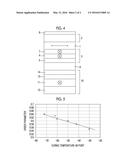 PHASE DIFFERENCE FILM, POLARIZATION PLATE, AND LIQUID CRYSTAL DISPLAY     DEVICE diagram and image