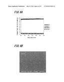 POLARIZING PLATE, METHOD FOR MANUFACTURING POLARIZING PLATE, AND METHOD     FOR MANUFACTURING BUNDLE STRUCTURE diagram and image