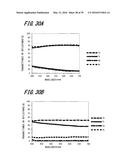 POLARIZING PLATE, METHOD FOR MANUFACTURING POLARIZING PLATE, AND METHOD     FOR MANUFACTURING BUNDLE STRUCTURE diagram and image