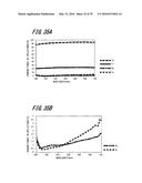 POLARIZING PLATE, METHOD FOR MANUFACTURING POLARIZING PLATE, AND METHOD     FOR MANUFACTURING BUNDLE STRUCTURE diagram and image