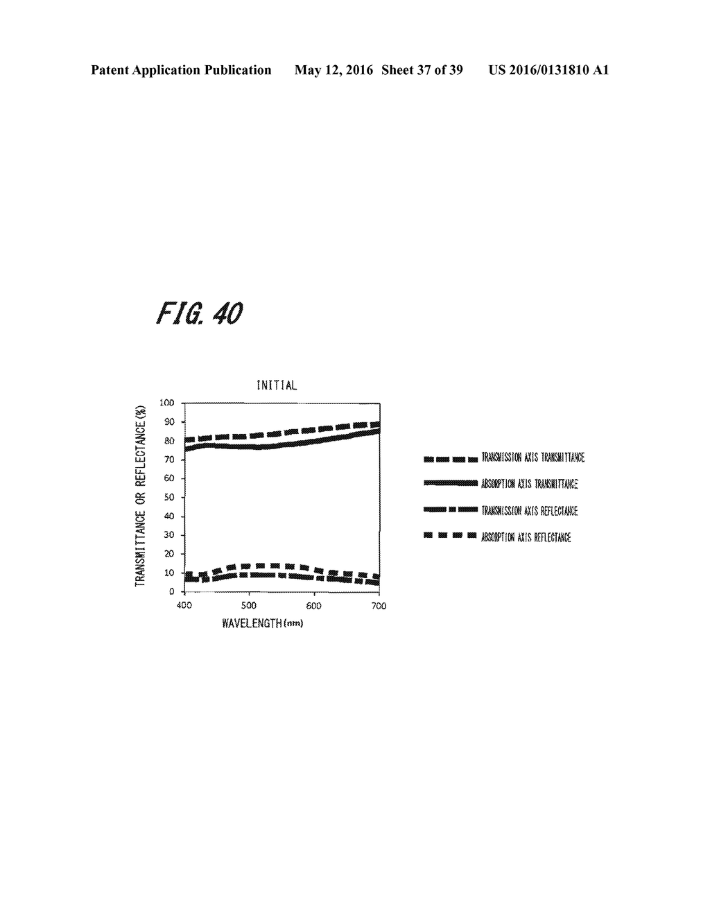 POLARIZING PLATE, METHOD FOR MANUFACTURING POLARIZING PLATE, AND METHOD     FOR MANUFACTURING BUNDLE STRUCTURE - diagram, schematic, and image 38