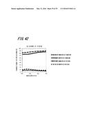 POLARIZING PLATE, METHOD FOR MANUFACTURING POLARIZING PLATE, AND METHOD     FOR MANUFACTURING BUNDLE STRUCTURE diagram and image