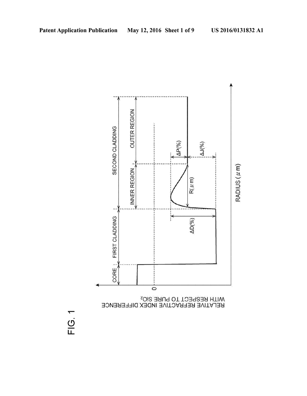 OPTICAL FIBER - diagram, schematic, and image 02