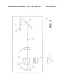 AUTOMATIC FOCUSING OPTICAL ASSEMBLY, SYSTEM AND METHOD diagram and image