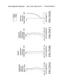 Imaging Lens, and Electronic Apparatus Including the Same diagram and image