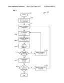 APPARATUS AND METHOD FOR GENERATING IN-FOCUS IMAGES USING PARALLEL IMAGING     IN A MICROSCOPY SYSTEM diagram and image