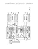 SYSTEM FOR AUTOMATIC EYE TRACKING CALIBRATION OF HEAD MOUNTED DISPLAY     DEVICE diagram and image