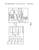 SYSTEM FOR AUTOMATIC EYE TRACKING CALIBRATION OF HEAD MOUNTED DISPLAY     DEVICE diagram and image