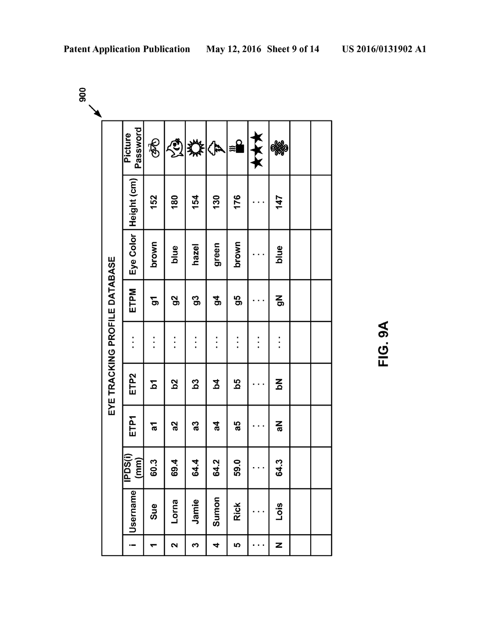 SYSTEM FOR AUTOMATIC EYE TRACKING CALIBRATION OF HEAD MOUNTED DISPLAY     DEVICE - diagram, schematic, and image 10