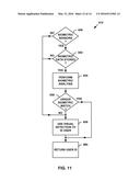 SYSTEM FOR AUTOMATIC EYE TRACKING CALIBRATION OF HEAD MOUNTED DISPLAY     DEVICE diagram and image