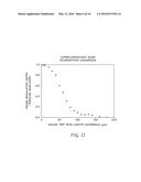 Universal Polarization Converter diagram and image