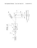 LASER OSCILLATION MECHANISM diagram and image