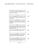 Ring Cavity Device and its Fabrication Method Thereof diagram and image