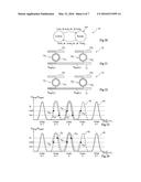 Device and method for controlling the temperature of a multi-resonant     optoelectronic device diagram and image