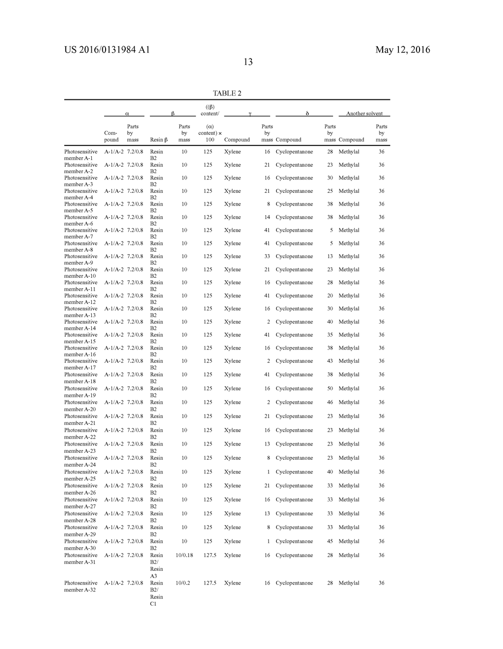 ELECTROPHOTOGRAPHIC PHOTOSENSITIVE MEMBER, PROCESS CARTRIDGE, AND     ELECTROPHOTOGRAPHIC APPARATUS - diagram, schematic, and image 15