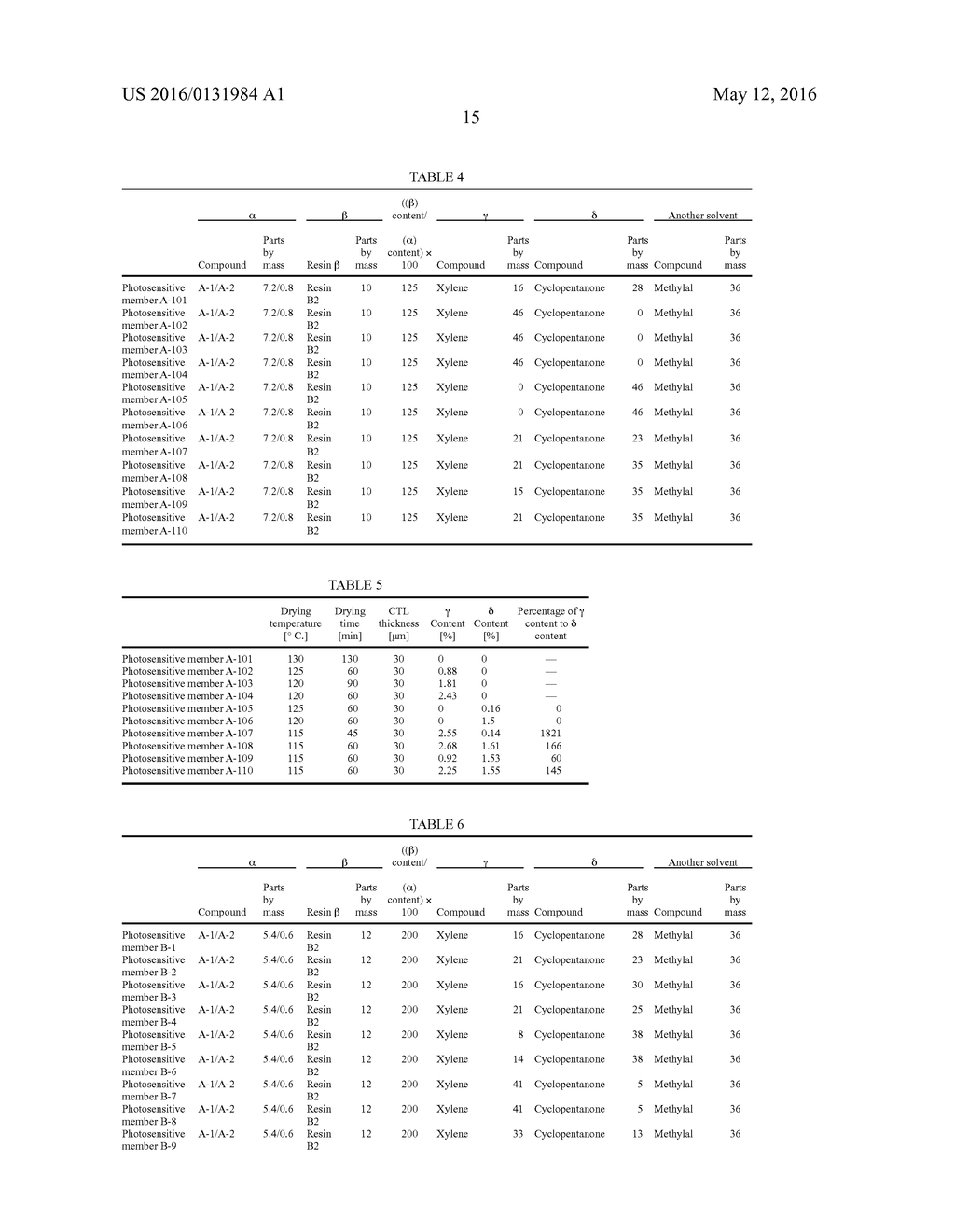 ELECTROPHOTOGRAPHIC PHOTOSENSITIVE MEMBER, PROCESS CARTRIDGE, AND     ELECTROPHOTOGRAPHIC APPARATUS - diagram, schematic, and image 17