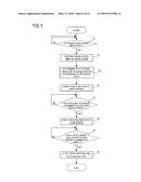 IMAGE FORMING APPARATUS AND DEVELOPER SUPPLY METHOD diagram and image