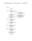 IMAGE FORMING APPARATUS AND DEVELOPER SUPPLY METHOD diagram and image