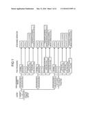 IMAGE FORMING SYSTEM diagram and image