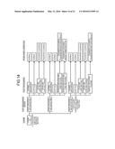 IMAGE FORMING SYSTEM diagram and image