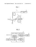 IMAGE FORMING APPARATUS AND IMAGE FORMING METHOD diagram and image