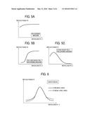 IMAGE FORMING APPARATUS AND IMAGE FORMING METHOD diagram and image