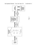 DEVICE AND METHOD FOR CALCULATING HOLOGRAPHIC DATA diagram and image