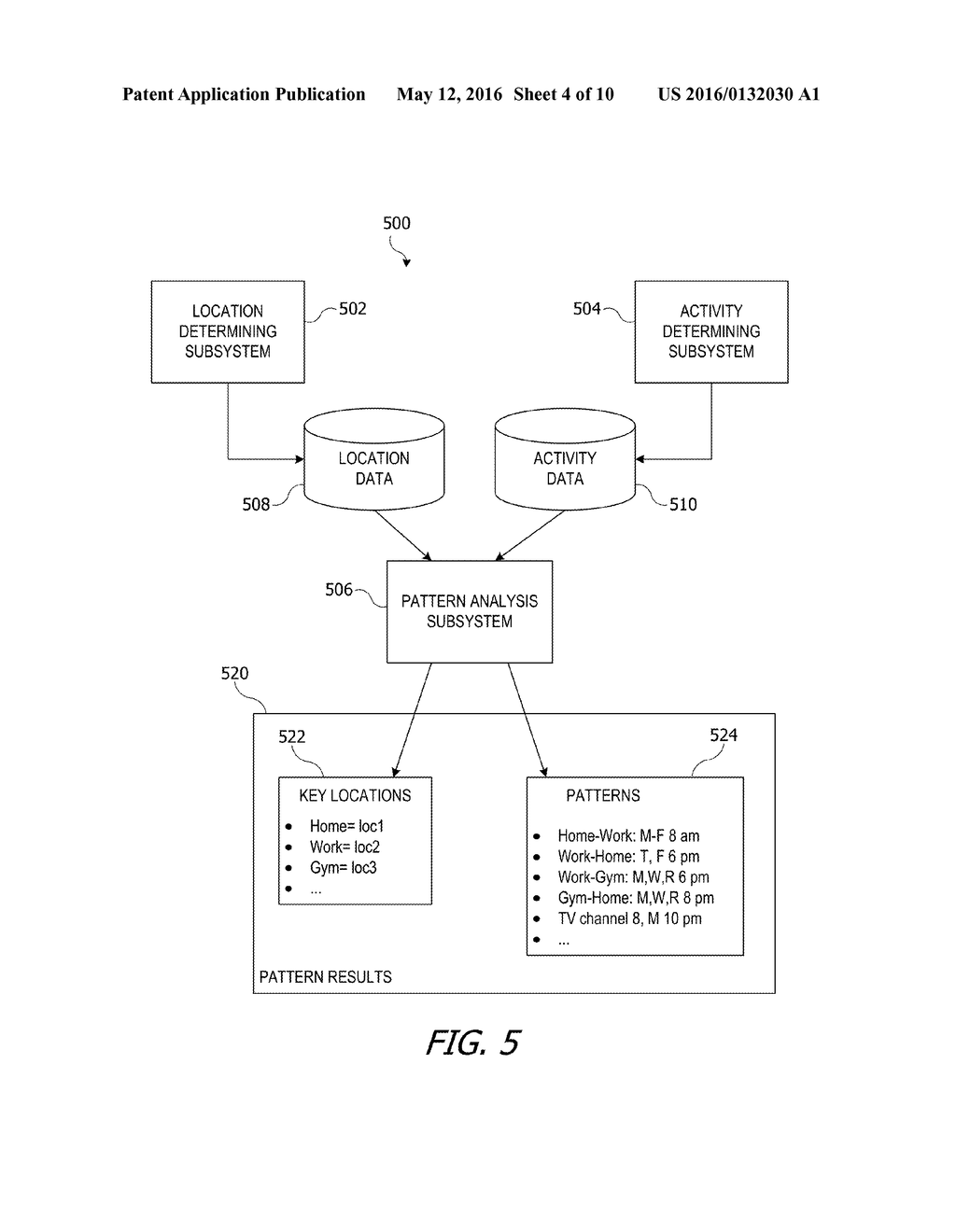 AGGREGATING USER ROUTINES IN AN AUTOMATED ENVIRONMENT - diagram, schematic, and image 05