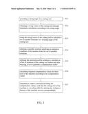 CUTTING TOOL CONTROLLER AND METHOD OF CONTROLLING THE SAME diagram and image