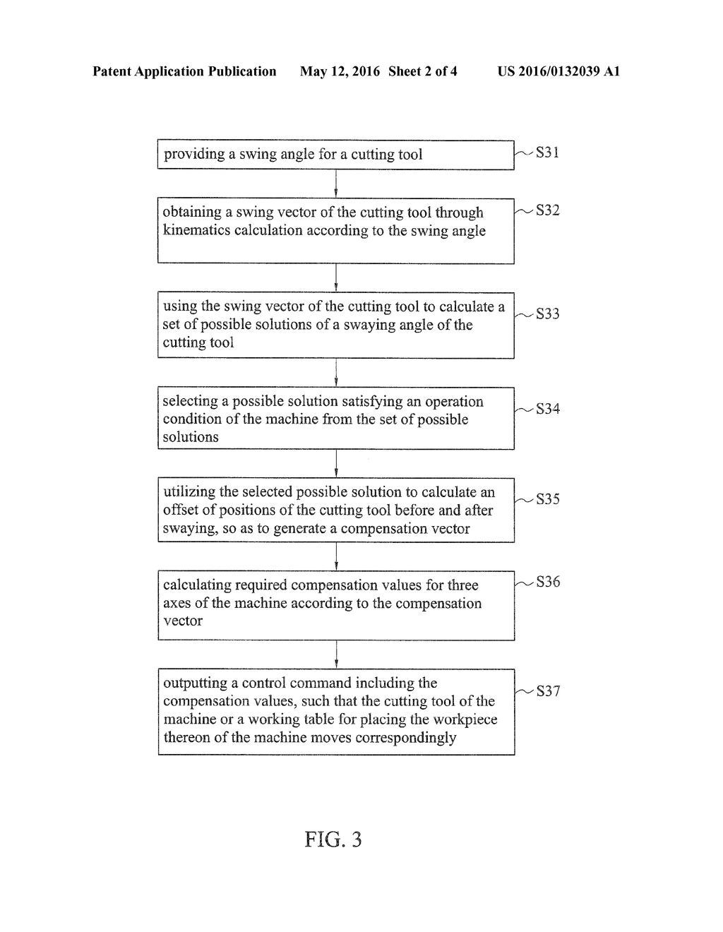 CUTTING TOOL CONTROLLER AND METHOD OF CONTROLLING THE SAME - diagram, schematic, and image 03