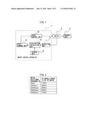 MOTOR CONTROL APPARATUS GENERATING COMMAND LIMITED BY MOTOR TORQUE diagram and image