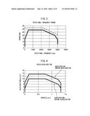 MOTOR CONTROL APPARATUS GENERATING COMMAND LIMITED BY MOTOR TORQUE diagram and image